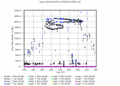 twparsclbnd1clothC2.c1.Heights.20060104.000000.gif - 18/11/2013 - 12k - 