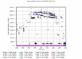 twparsclbnd1clothC2.c1.Heights.20060105.000000.gif - 18/11/2013 - 12k - 