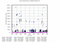 twparsclbnd1clothC2.c1.Heights.20060113.000000.gif - 18/11/2013 - 12k - 