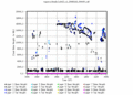 twparsclbnd1clothC2.c1.Heights.20060116.000000.gif - 18/11/2013 - 13k - 