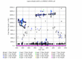 twparsclbnd1clothC2.c1.Heights.20060117.000000.gif - 18/11/2013 - 13k - 