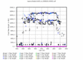 twparsclbnd1clothC2.c1.Heights.20060120.000000.gif - 18/11/2013 - 13k - 