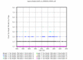 twparsclbnd1clothC2.c1.HeightsFlags.20060102.000000.gif - 18/11/2013 - 9k - 