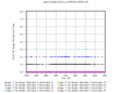 twparsclbnd1clothC2.c1.HeightsFlags.20060104.000000.gif - 18/11/2013 - 10k - 