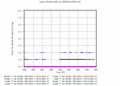 twparsclbnd1clothC2.c1.HeightsFlags.20060106.000000.gif - 18/11/2013 - 9k - 