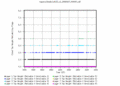 twparsclbnd1clothC2.c1.HeightsFlags.20060107.000000.gif - 18/11/2013 - 10k - 