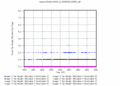 twparsclbnd1clothC2.c1.HeightsFlags.20060108.000000.gif - 18/11/2013 - 9k - 