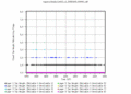 twparsclbnd1clothC2.c1.HeightsFlags.20060109.000000.gif - 18/11/2013 - 9k - 