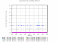 twparsclbnd1clothC2.c1.HeightsFlags.20060112.000000.gif - 18/11/2013 - 10k - 