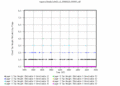 twparsclbnd1clothC2.c1.HeightsFlags.20060113.000000.gif - 18/11/2013 - 10k - 