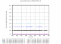 twparsclbnd1clothC2.c1.HeightsFlags.20060115.000000.gif - 18/11/2013 - 9k - 