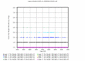 twparsclbnd1clothC2.c1.HeightsFlags.20060116.000000.gif - 18/11/2013 - 10k - 