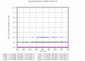 twparsclbnd1clothC2.c1.HeightsFlags.20060117.000000.gif - 18/11/2013 - 10k - 