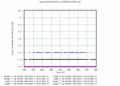 twparsclbnd1clothC2.c1.HeightsFlags.20060118.000000.gif - 18/11/2013 - 10k - 