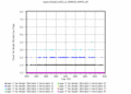 twparsclbnd1clothC2.c1.HeightsFlags.20060120.000000.gif - 18/11/2013 - 10k - 