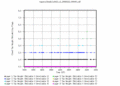 twparsclbnd1clothC2.c1.HeightsFlags.20060121.000000.gif - 18/11/2013 - 10k - 