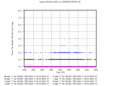 twparsclbnd1clothC2.c1.HeightsFlags.20060125.000000.gif - 18/11/2013 - 9k - 