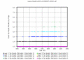 twparsclbnd1clothC2.c1.HeightsFlags.20060127.000000.gif - 18/11/2013 - 10k - 