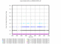 twparsclbnd1clothC2.c1.HeightsFlags.20060129.000000.gif - 18/11/2013 - 10k - 