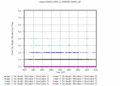 twparsclbnd1clothC2.c1.HeightsFlags.20060130.000000.gif - 18/11/2013 - 10k - 