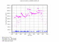 twparscl1clothC2.c1.LaserCloudBases.20060401.000000.gif - 19/12/2013 - 10k - 