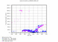 twparscl1clothC2.c1.LaserCloudBases.20060402.000000.gif - 19/12/2013 - 10k - 