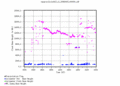 twparscl1clothC2.c1.LaserCloudBases.20060403.000000.gif - 19/12/2013 - 9k - 