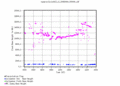 twparscl1clothC2.c1.LaserCloudBases.20060404.000000.gif - 19/12/2013 - 9k - 