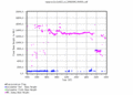 twparscl1clothC2.c1.LaserCloudBases.20060405.000000.gif - 19/12/2013 - 9k - 