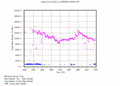 twparscl1clothC2.c1.LaserCloudBases.20060406.000000.gif - 19/12/2013 - 9k - 