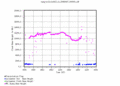 twparscl1clothC2.c1.LaserCloudBases.20060407.000000.gif - 19/12/2013 - 9k - 