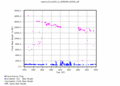 twparscl1clothC2.c1.LaserCloudBases.20060409.000000.gif - 19/12/2013 - 9k - 