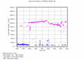 twparscl1clothC2.c1.LaserCloudBases.20060411.000000.gif - 19/12/2013 - 9k - 