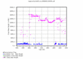 twparscl1clothC2.c1.LaserCloudBases.20060413.000000.gif - 19/12/2013 - 9k - 