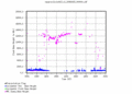 twparscl1clothC2.c1.LaserCloudBases.20060415.000000.gif - 19/12/2013 - 9k - 