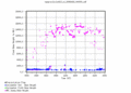 twparscl1clothC2.c1.LaserCloudBases.20060416.000000.gif - 19/12/2013 - 10k - 