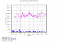 twparscl1clothC2.c1.LaserCloudBases.20060417.000000.gif - 19/12/2013 - 10k - 