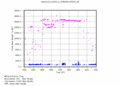 twparscl1clothC2.c1.LaserCloudBases.20060418.000000.gif - 19/12/2013 - 9k - 