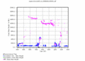 twparscl1clothC2.c1.LaserCloudBases.20060419.000000.gif - 19/12/2013 - 10k - 