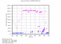 twparscl1clothC2.c1.LaserCloudBases.20060420.000000.gif - 19/12/2013 - 9k - 