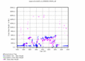 twparscl1clothC2.c1.LaserCloudBases.20060422.000000.gif - 19/12/2013 - 10k - 