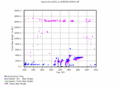 twparscl1clothC2.c1.LaserCloudBases.20060423.000000.gif - 19/12/2013 - 9k - 