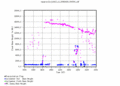 twparscl1clothC2.c1.LaserCloudBases.20060424.000000.gif - 19/12/2013 - 10k - 