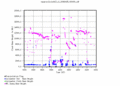 twparscl1clothC2.c1.LaserCloudBases.20060425.000000.gif - 19/12/2013 - 10k - 