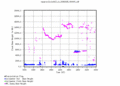 twparscl1clothC2.c1.LaserCloudBases.20060426.000000.gif - 19/12/2013 - 10k - 