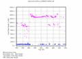 twparscl1clothC2.c1.LaserCloudBases.20060427.000000.gif - 19/12/2013 - 9k - 