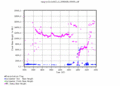 twparscl1clothC2.c1.LaserCloudBases.20060428.000000.gif - 19/12/2013 - 10k - 