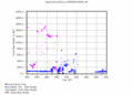 twparscl1clothC2.c1.LaserCloudBases.20060429.000000.gif - 19/12/2013 - 9k - 