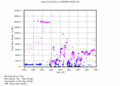 twparscl1clothC2.c1.LaserCloudBases.20060430.000000.gif - 19/12/2013 - 10k - 