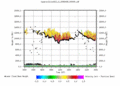 twparscl1clothC2.c1.MeanDopplerVelocity.20060406.000000.gif - 19/12/2013 - 25k - 